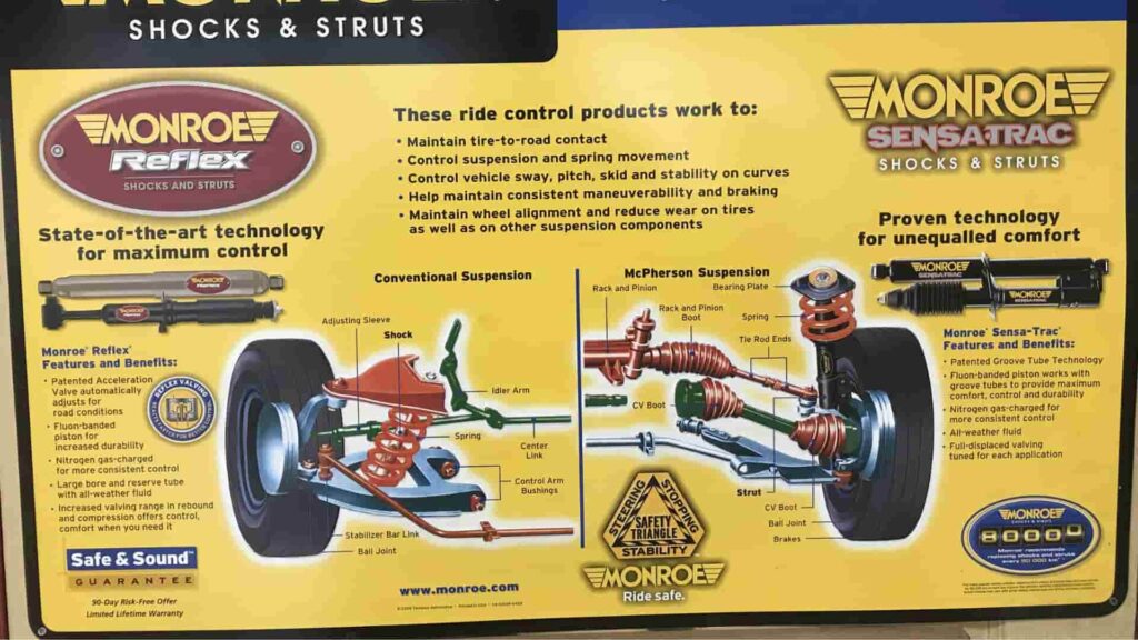 車のパーツ英語名称