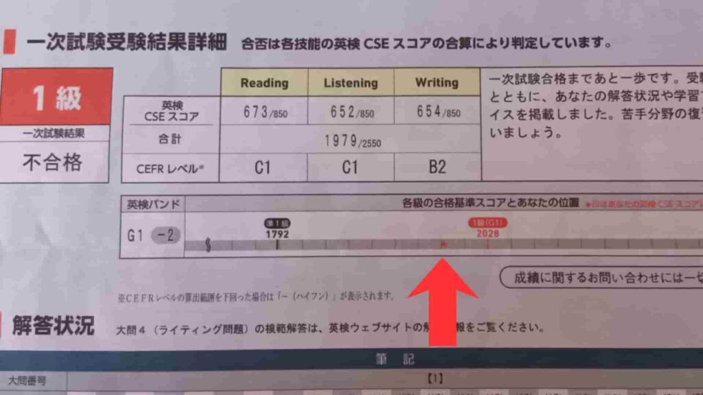 英検の資格証明