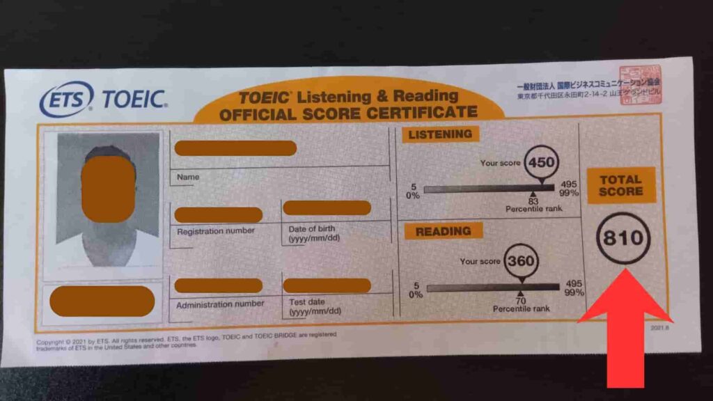 TOEIC800点台の資格証明